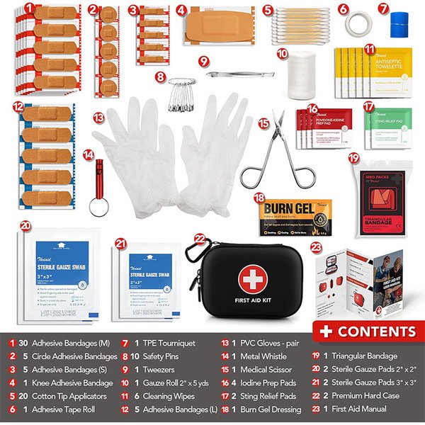 Portable First Aid Storage Box–Emergency Medical Kit Organizer