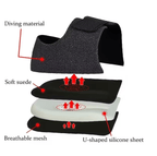 U-Shaped Silicone Gel Heel Cups for Plantar Fasciitis & Heel Pain Relief – 1 Pair