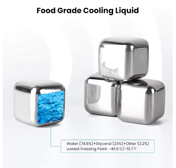 Stainless Steel Ice Cubes Set – 4pcs Pack
