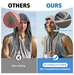 Instant Cooling Hood Towel – Sports & Fitness