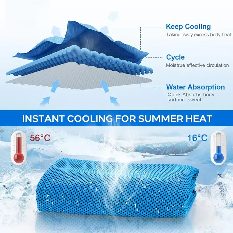 Quick Dry Sports Cooling Towel -30*90CM-1pcs