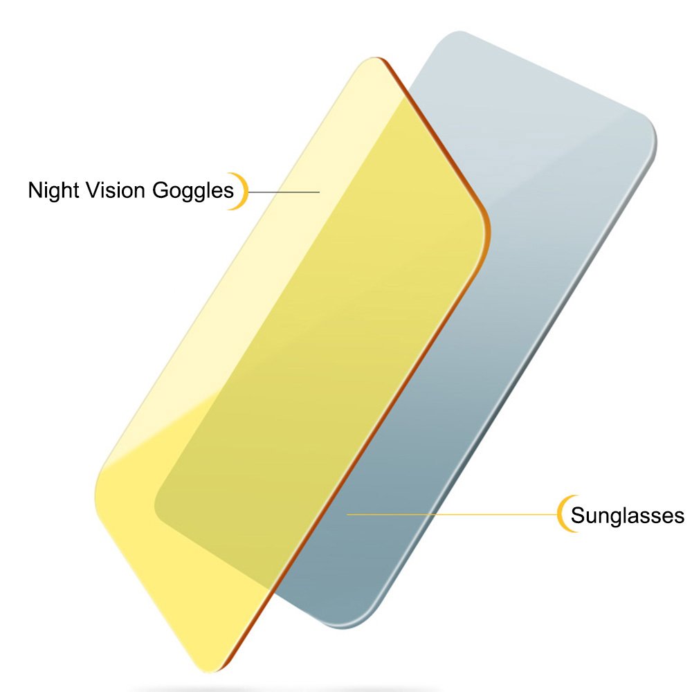 Universal Tinted Car Sun Driving Visor
